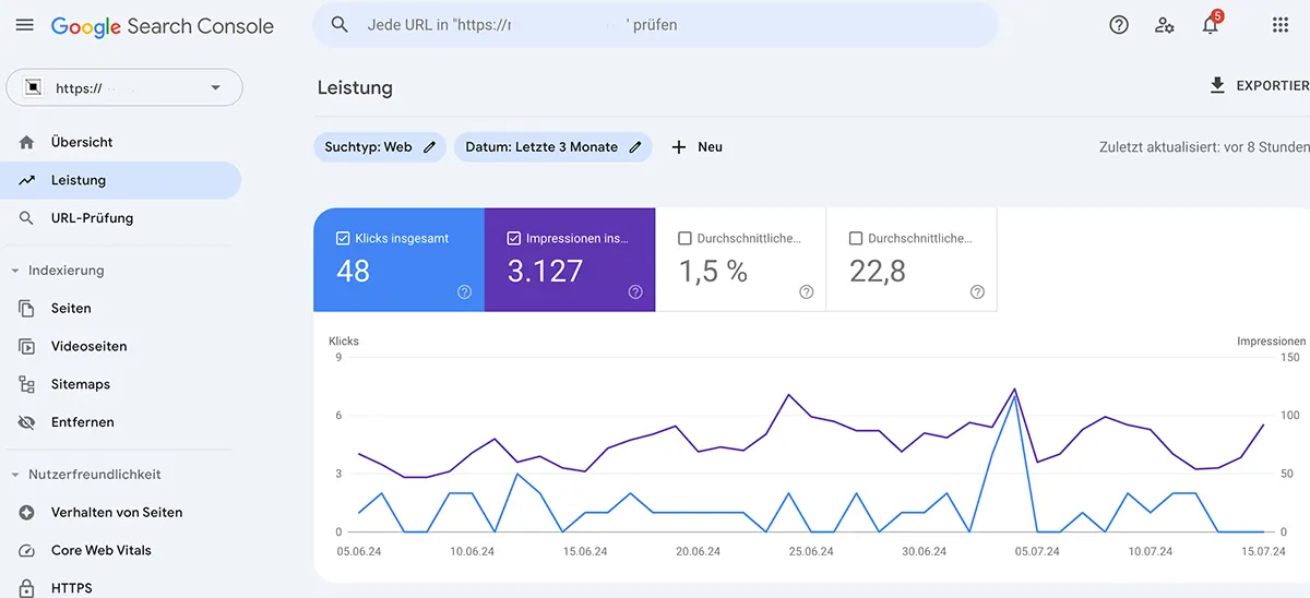 Warum SEO Tools wie Google Search Console nützlich sind